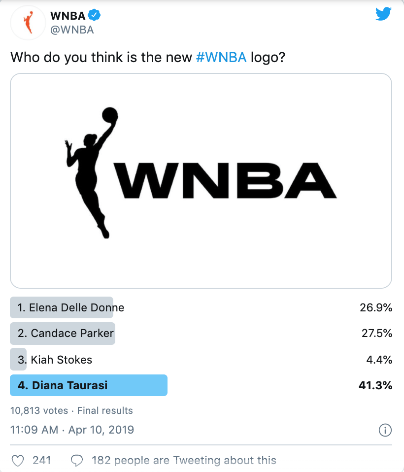 WNBA new logo poll about which female player is features