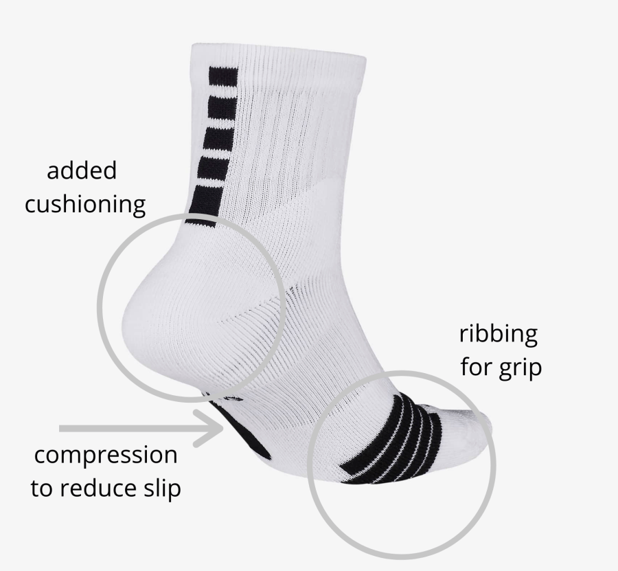 Compression and ribbing on a performance sock for women's basketball