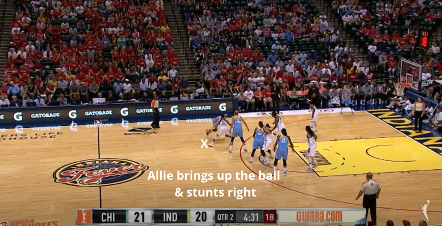Allie brings up the ball and stunts right