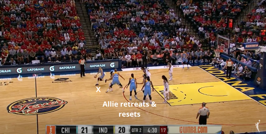 Allie Quigley retreats and resets