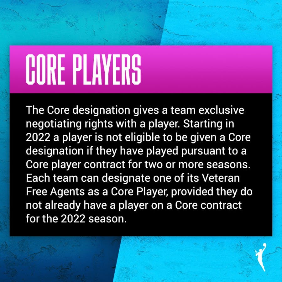 Core players for WNBA free agency