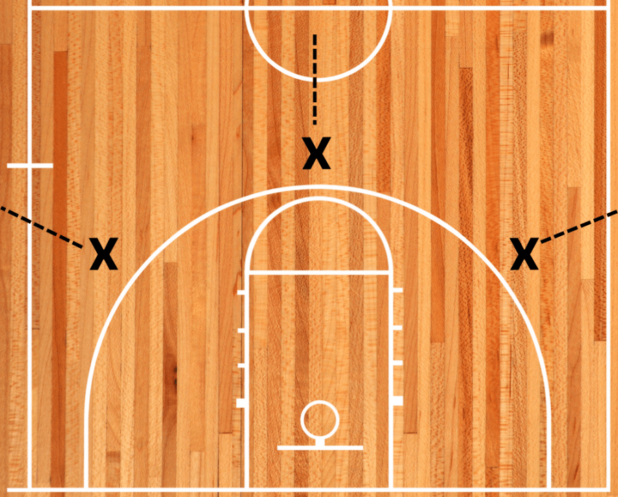 Transition threes shooting drill to increase range