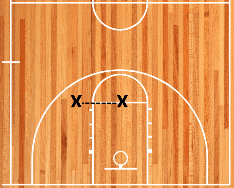Basketball court with a player on the foul line and mid range horizontal from them