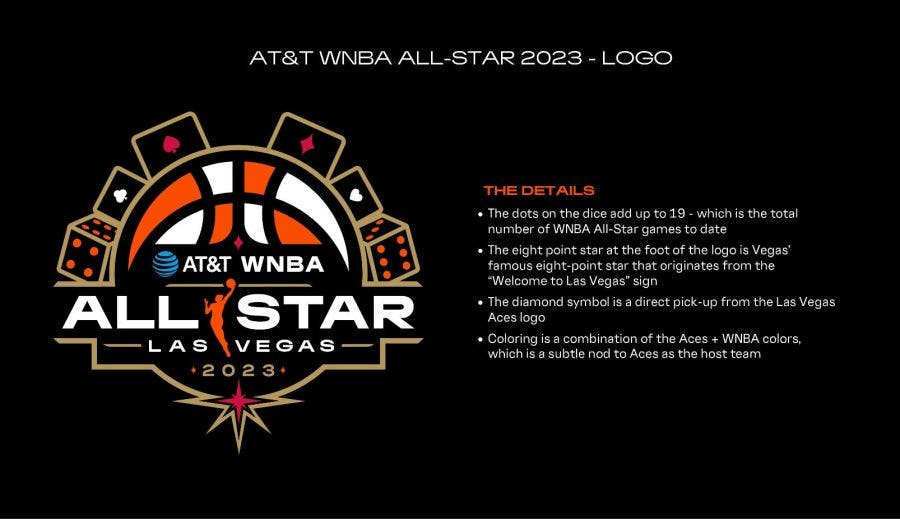 WNBA all-star game logo