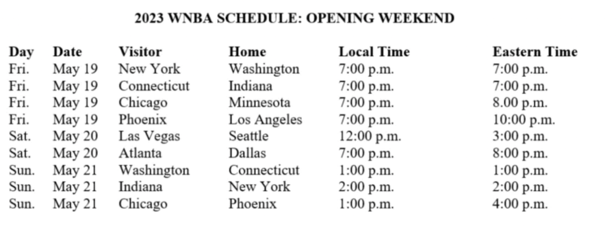 WNBA opening weekend schedule