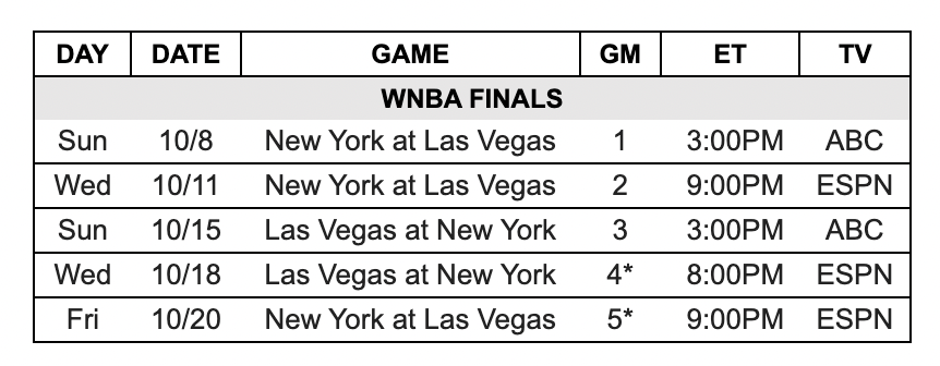 WNBA Finals 2023 schedule on TV