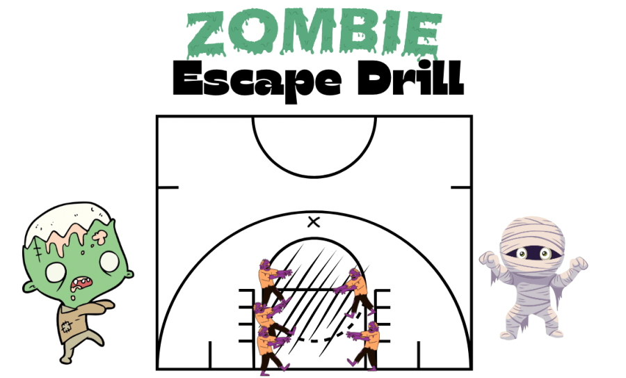 Zombie escape basketball drill for Halloween for beginners and basketball coaches